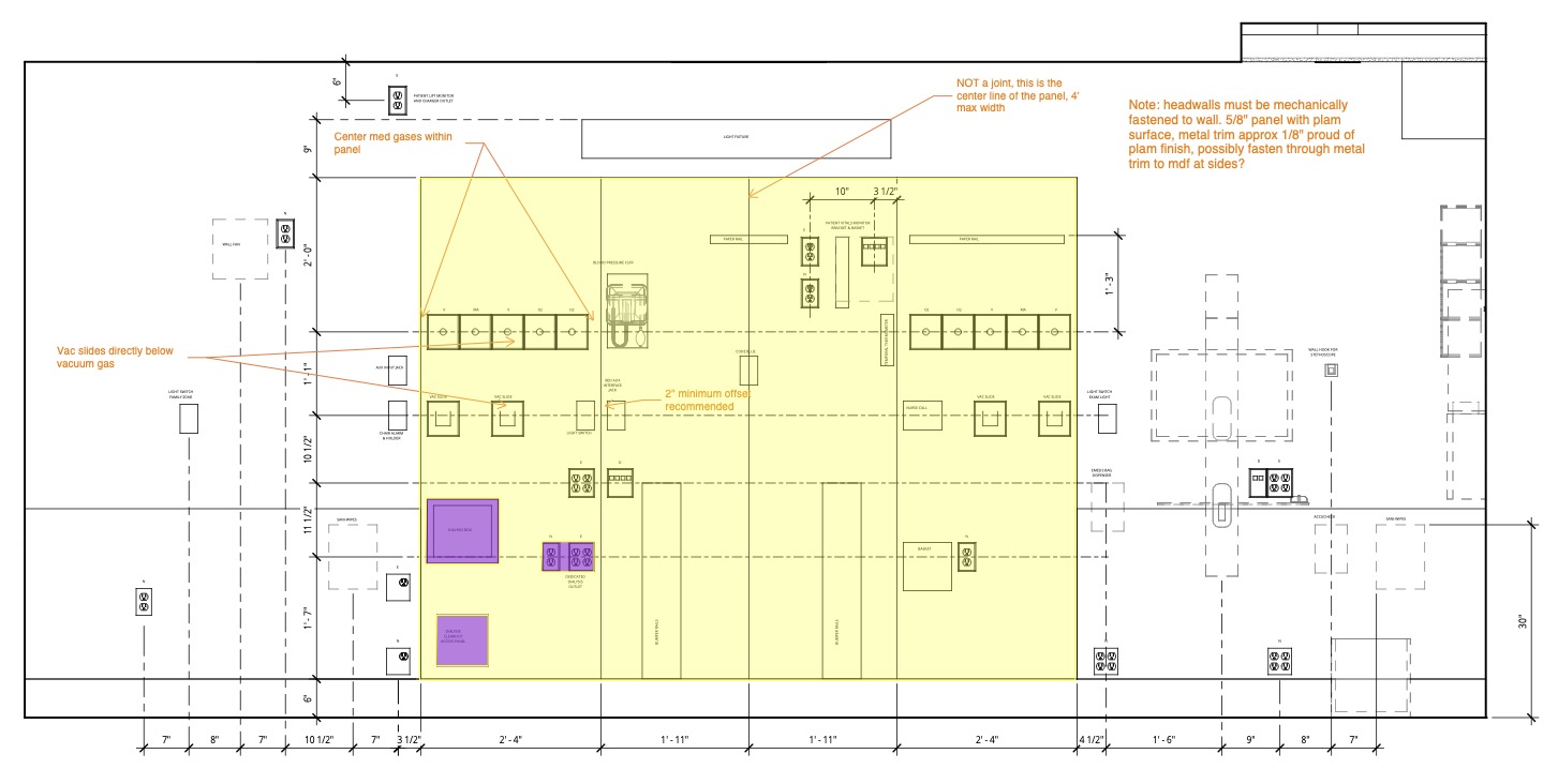 Patient headwall diagram resulting from a mockup